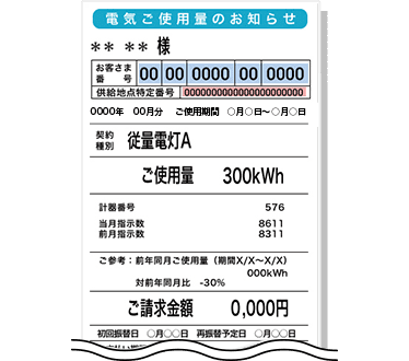 Eneosでんき 日本商事株式会社 潤滑油 オイル 工業用 洗車 キーパー 梅 保険 和歌山県和歌山市